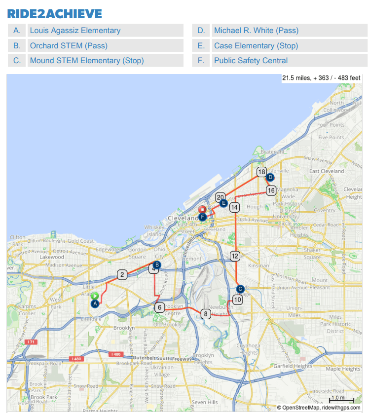 Course map